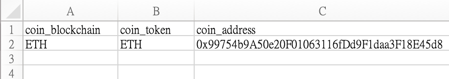 Bloom Filter .csv template